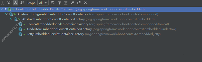 SpringBoot默认支持的Servlet容器.png